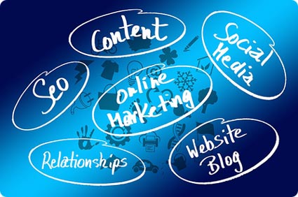 SEO, Content, Social Media, Online Marketing, Web Site Blog, Relationships, Word of Mouth